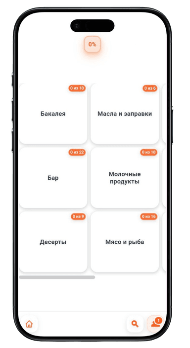 Инвентаризация - процесс